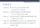 좌우합작운동좌우합작 7원칙좌익 김규식좌익 안재홍우익 여운형 8페이지