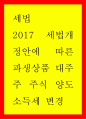 세법 ) 2017 세법개정안에 따른 파생상품 & 대주주 주식 양도소득세 변경 1페이지