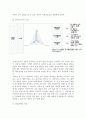 상권분석 ) 커피점카페 상권분석 보고서를 통한 소감 및 소고 4페이지