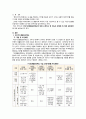 현재 우리나라에서 실행 중인 국민기초생활보장사업 기초연금제도 영유아 보육정책 아동복지정책 긴급복지지원 정책 한부모가족지원(청소년 한부모 자립지원 방안 포함)정책 중 본인이 2페이지