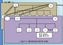 다문화관점 사회복지실천(다문화관점실천 다문화가정 다문화관점실천사례 다국적대상사회복지)PPT 파워포인트 26페이지