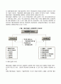 해외건설의 개념 해외건설 진출동기와 효과(우리나라 건설사업 해외진출) 3페이지