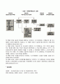 [글로벌마케팅조사] 국제마케팅조사의 의의와 내용 및 과정(단계) 3페이지