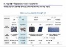 경영분석 웅진에너지 기업가치분석 11페이지