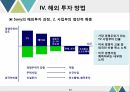 해외직접투자 소니 sony 미국진출 12페이지