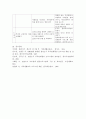 부부교육 프로그램을 설계하시오 ① 주제 30대 부부의 부부관계 향상 ② 회기 8회기로 구성 5페이지