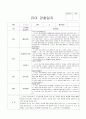 2019년 어린이집 3차 평가인증 만4세 관찰일지 18명(3월 4월 5월) 3페이지