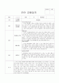 2019년 어린이집 3차 평가인증 만4세 관찰일지 18명(3월 4월 5월) 8페이지