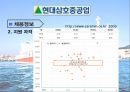 선박기계 관련 분야 현황 비전 및 진출 방법 보고서 39페이지