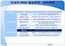 글로벌 M&AM&A 협상 사례적대적 M&A 협상대우자동차 매각협상부실기업 해외매각인수합병 역사 15페이지