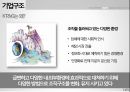 변화와 전략KT&G 기업분석KT&G 마케팅KT&G 브랜드마케팅서비스마케팅글로벌경영사례분석 11페이지