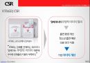 변화와 전략KT&G 기업분석KT&G 마케팅KT&G 브랜드마케팅서비스마케팅글로벌경영사례분석 19페이지