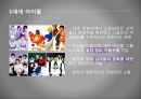 한국의 아이돌아이돌 육성시스템대형 기획사와 아이돌노예계약아이돌의 정의아이돌 마케팅 9페이지