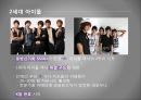 한국의 아이돌아이돌 육성시스템대형 기획사와 아이돌노예계약아이돌의 정의아이돌 마케팅 10페이지