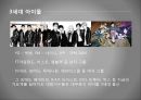 한국의 아이돌아이돌 육성시스템대형 기획사와 아이돌노예계약아이돌의 정의아이돌 마케팅 12페이지