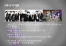 한국의 아이돌아이돌 육성시스템대형 기획사와 아이돌노예계약아이돌의 정의아이돌 마케팅 13페이지