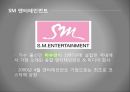 한국의 아이돌아이돌 육성시스템대형 기획사와 아이돌노예계약아이돌의 정의아이돌 마케팅 16페이지