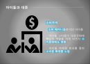 한국의 아이돌아이돌 육성시스템대형 기획사와 아이돌노예계약아이돌의 정의아이돌 마케팅 31페이지