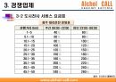 중국진출 대리운전 사업계획서 21페이지