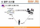 중국진출 대리운전 사업계획서 26페이지