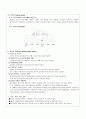 조현병(Schizophrenia) 간호과정 A+자료 9페이지