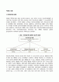 [치매의 유형] 전두측두엽 퇴행 루이소체 치매 파킨슨병 치매 알코올성 치매 2페이지