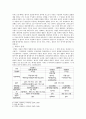 상법총론 - 회사의 설립에 대하여 - 회사의 의의종류설립 - 주식회사의 개념 설립 3페이지