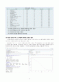 (30점 만점) 한국방송통신대학교 다변량분석 출석수업대체과제 15페이지