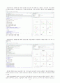 (30점 만점) 한국방송통신대학교 다변량분석 출석수업대체과제 27페이지