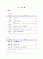 [보고서]IT활용 성공기업 사례조사(크몽 재능마켓 크몽) 2페이지