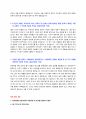 한국장애인고용공단 정규직 신입직원 자기소개서 + 면접질문모음 4페이지