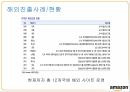 아마존 기업소개아마존 마케팅사례아마존 해외시장아마존 글로벌아마존 브랜드마케팅서비스마케팅글로벌경영사례분석 11페이지