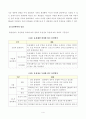 [방통대 2018년도 2학기 중간과제물 동물의유전과개량] 유전정보의 중심설 변이의 종류와 원인 돌연변이의 의미와 종류 5페이지