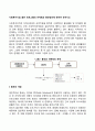 사회복지사업 혹은 프로그램의 마케팅과 홍보방안에 관하여 논하시오 2페이지