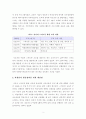 [자원봉사론]본인의 자원봉사 경험에 대해 작성하시고 (자원봉사기관 자원봉사활동 등을 중심으로) 자원봉사 활동장려를 위한 개선점은 무엇인지 제출하시오혹 경험이 없다면 지역사회 3페이지