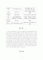 [사회복지개론]공공부조와 사회보험의 차이점을 비교하시오 6페이지