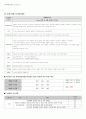 Bronchiolitis(모세기관지염) 아동간호학 A+ Case Study 자료 6페이지