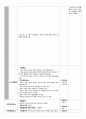 Diabetes II(2형 당뇨병) 지역사회간호학 A+ Case Study 자료 5페이지