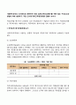 사회복지조직의 인사관리와 관련하여 직원 업무(근무)성과평가를 위한 필요 구성요소와 방법에 대해 설명하고 직원 인사평가표(근무평정표)를 만들어 보시오 2페이지