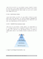 2019 교육심리학) 1매슬로우의 동기위계설 설명 및 교육적 시사점 2계속적 강화와 간헐적 강화의 유용성 네가지 강화계획에 대해 실생활의 예를 제시 교육심리학 계속적강화 간헐적 강화의 유용성을 들고, 네 가지  6페이지