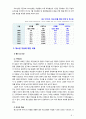 [2019 사회복지조사론][청소년자살] 자신의 관심 분야(아동 노인 여성 장애 노동 고용 의료 주거 교육 인권 등)에서의 현안 이슈를 선정한 후 관련된 공신력있는 6페이지