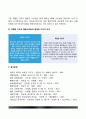 간호지도자론-허시와 블랜차드의 상황모형 4페이지