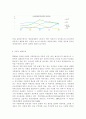 식품위생학2019삼복더위에 떨어진 기력을 보충하기 위하여 보양식으로 닭고기를 섭취하곤 한다 덜 익힌 가금류에 증식하여 식중독을 일으키는 식중독균 한 종을 선정하고 그 균의 특징 및 증상을 설명하시오. 최근 5 6페이지