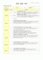 평가제 A통과  영유아 관찰기록일지 6-8월 6페이지