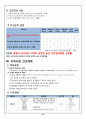 지역사회학 케이스 스터디 A+ 23페이지