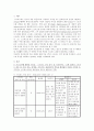 정신건강과 간호  1) 지난 1주일 동안의 자신의 ‘스트레스 인식 일지’를 작성하시오2) 위 1)의 작성과정을 통해 발견한 내용이나 특성을 기술하시오 2페이지