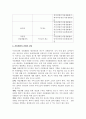 장애인복지론 레포트 (장애인자립생활 현황 및 과제와 전망) 2페이지