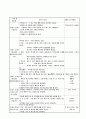 000대학교 보육실습일지 6월 24일화요일 2페이지