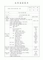 000대학교 보육실습일지 7월 15일 월요일 1페이지