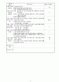 000대학교 보육실습일지 7월 19일 금요일 네이버 종일반 3페이지